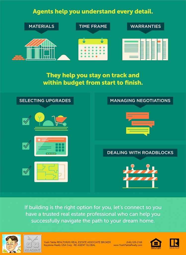 Thinking about Building a New Home? Your Agent Is Critical.
