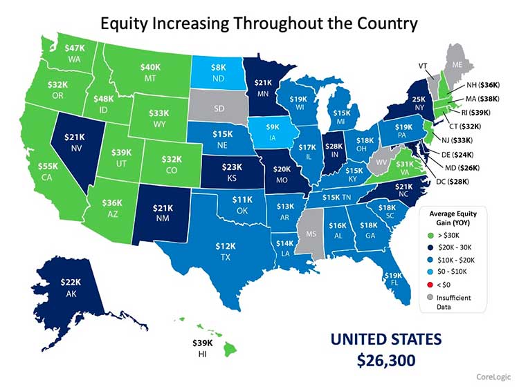 What Is the #1 Financial Benefit of Homeownership?
