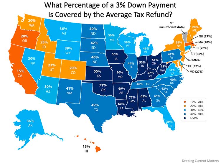 Your Tax Refund and Stimulus Savings May Help You Achieve Homeownership This Year
